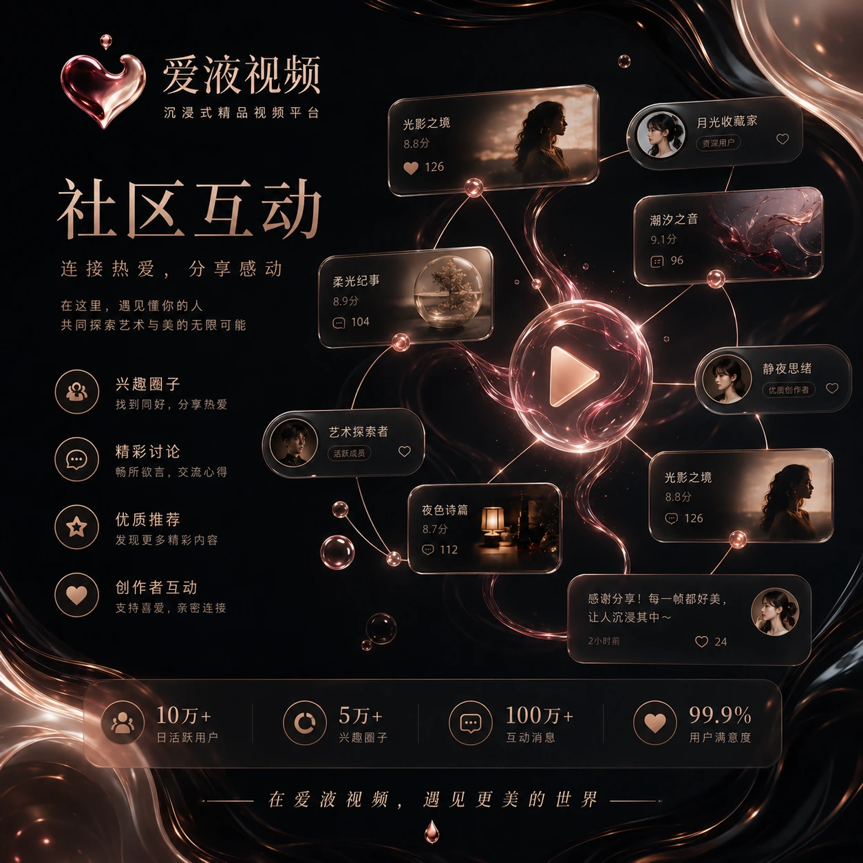 爱液视频社区话题互动